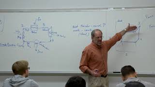 Thermodynamics  Ideal and nonideal Rankine cycle Rankine cycle with reheating 34 of 51 [upl. by Acnairb]