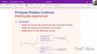 Distribuições de probabilidades para variáveis aleatórias contínuas [upl. by Adah]