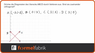 Skalarprodukt Orthogonale Diagonalen im Viereck [upl. by Cuttler766]