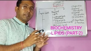 BIOCHEMISTRY LIPIDS PART2 [upl. by Aitam]