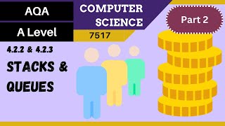 24 AQA A Level 7517 SLR4  4223 Stacks and queues Part 2 [upl. by Imhsar]