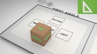 Third Angle Projection Vs First Angle Projection 3D animation Part 1 [upl. by Florencia450]