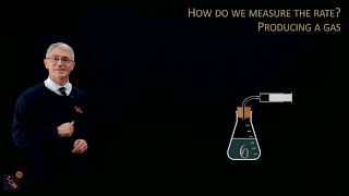 Rates of reaction  How to measure the rate of reaction [upl. by Yerak]