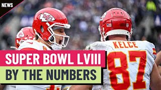 Super Bowl LVIII by the numbers  The billions of dollars behind the big game [upl. by Ayocal]