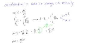 Acceleration as a function of velocity explained [upl. by Reimer]