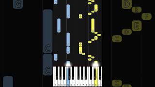 Blessed Be The Name  EASY PIANO TUTORIAL BY Extreme Midi piano pianotutorial [upl. by Absalom412]