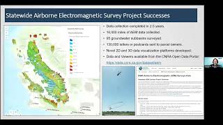 Groundwater Awareness Week Webinar  031524 [upl. by Ecirehc]