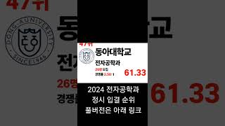 2024 전자공학과 순위 [upl. by Alvita]