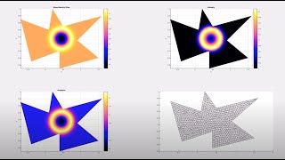 Discontinuous Galerkin on unstructured grids in Matlab [upl. by Hsetim]