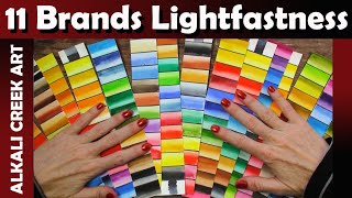 11 Watercolor Brands 6Month Lightfastness Results [upl. by Cyndy839]