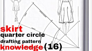 Get The Perfect Quarter Circle Skirt With This Easy To Follow Pattern [upl. by Ocirnor]