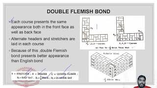 BondingDouble Flemish Bond [upl. by Eanerb]