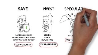 The Difference Between Saving Investing and Speculating [upl. by Lehsreh]