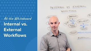 At the Whiteboard Internal vs External Workflows  Salsify [upl. by Nefen44]