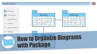 How to Organize Diagrams with Package [upl. by Tterab]