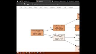 Intro to Machine Learning Lesson 2 [upl. by Ahsennek366]