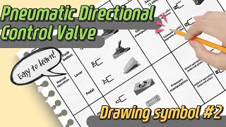 How to Drawing Valve Symbols 2 [upl. by Ibur129]