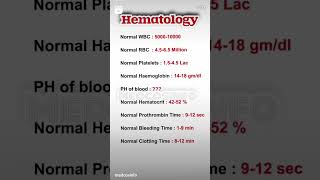 Hematologybloodhematology bloodpressure followformore mbbs [upl. by Devonne]