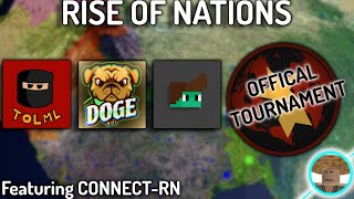 how we won a Rise of Nations Tournament [upl. by Yniattirb882]