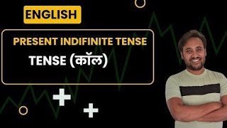 How to Form Negative Sentences in Hindi Tenses [upl. by Atteyek]