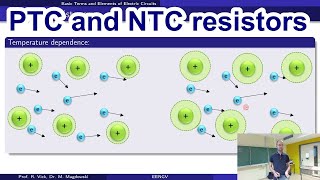 Temperaturedependent resistance NTC and PTC thermistors with positive amp negative temp coefficient [upl. by Addis]