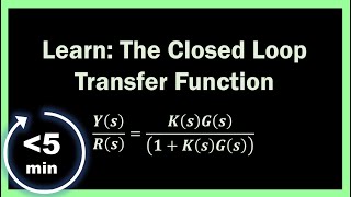 Closed Loop Transfer Function  Quick Concepts in Controls 1 [upl. by Riggall541]