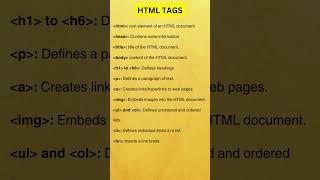 HTML Tag Basics Explained [upl. by Coralyn]