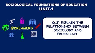 2UNIT1SOCIOLOGICAL FOUNDATIONS OF EDUCATION [upl. by Cottrell859]