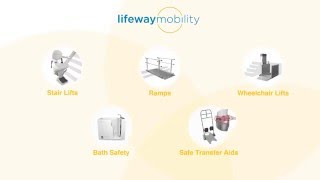 Universal Design Strategies for Residential AgingInPlace Webinar  Lifeway Mobility [upl. by Kassel]