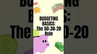 Budgeting Basics [upl. by Haidabez]