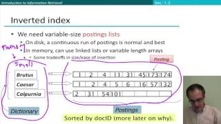 18 3 The Inverted Index Stanford NLP Professor Dan Jurafsky amp Chris Manning YouTube [upl. by Nosiram442]