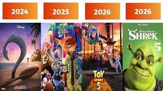 All Upcoming Animated Sequels 20242027 [upl. by Aihsek293]