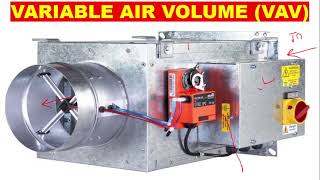 How does VAV Work in Air conditioning system  Variable Air Volume  HVAC World [upl. by Eshelman]