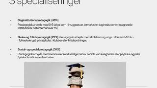 Bliv klogere på pædagoguddannelserne på VIA University College Horsens [upl. by Etteiram376]