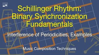 Schillinger Rhythm Binary Synchronization Fundamentals [upl. by Christmas]