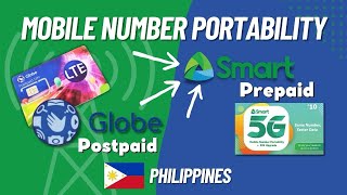 How to pay Globe Postpaid Bills using Gcash 2022 [upl. by Talbot]