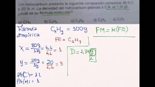 Química Composición Centesimal fórmula empírica molecular [upl. by Lerrud395]