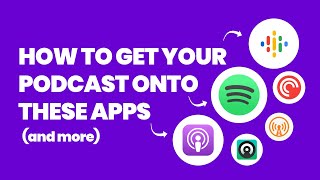 How to Publish a Podcast to the Podcast Apps Apple Podcasts Spotify Google Podcasts [upl. by Alleen]