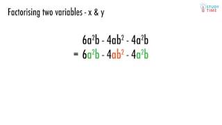 Expanding Factorising and Rearranging 37  Algebra  NCEA Level 1 Maths  StudyTime NZ [upl. by Howlend383]