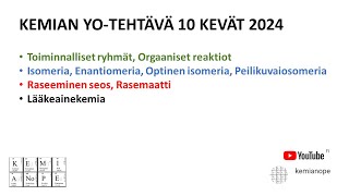 Kemian YOtehtävä 10 kevät 2024 Lääkekemiaa [upl. by Sarina901]