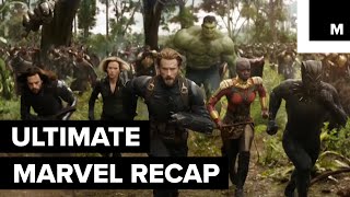 The Ultimate Marvel Recap to Watch Before Avengers Infinity War [upl. by Hoffarth143]