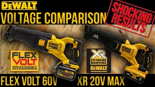 DeWALT Reciprocating Saws 20v MAX XR POWER DETECT VS 60v FLEXVOLT SHOCKING RESULTS [upl. by Sumetra109]