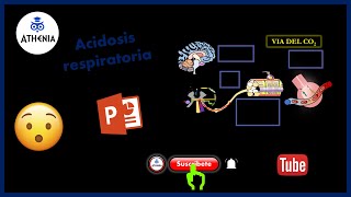 4 acidosis respiratoria COMPENSADA DESCOMPENSADA EPOC PULMÓN MIASTENIA GRAVIS [upl. by Letsyrk]