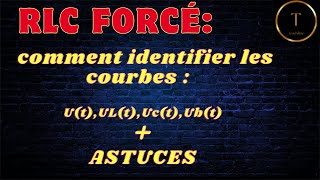 04RLC forcé déphasage astucescomment identifier la courbe de Ut [upl. by Lyrac]