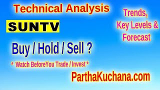 Sun TV Network Limited Technical Analysis and Trading Insights [upl. by Nacul]