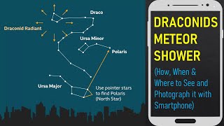 Draconids Meteor Shower  How When amp Where to see it  How to Photograph Draconids with Smartphone [upl. by Semele]