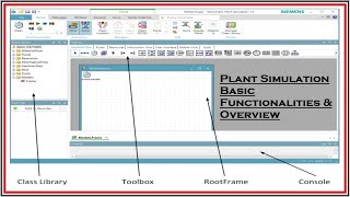 2 Tecnomatix Plant Simulation  Module 2  Basic Explanation [upl. by Ardolino]