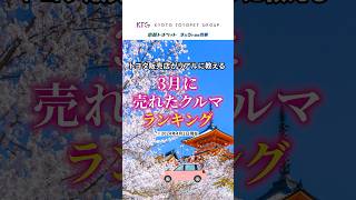 3月に売れたトヨタ車ランキング トヨタ アクア [upl. by Valle819]