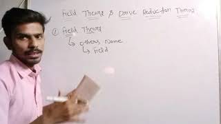 FIELD THEORY DRIVE REDUCTION THEORY  PSTET CTET [upl. by Ahsilak407]