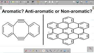 AROMATICITY 3 ORGANIC CHEMISTRY Meaning Classification and Examples excellenceacademy [upl. by Walworth154]